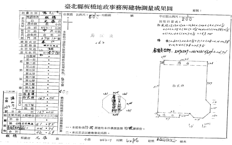 【採光樓中樓】近板橋體育館|板橋車站|港德市場