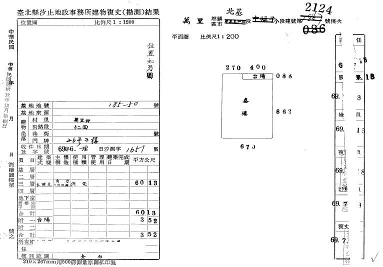 萬里國小｜北基新村社區｜正三房