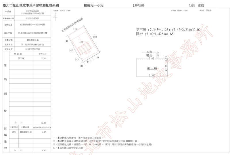 捷運後山埤站｜永春市場｜玉成公園