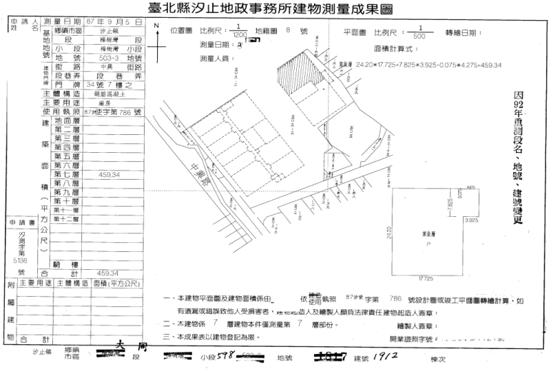 近好市多|北峰國小