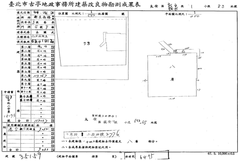 大安森公園３房｜近師大商圈