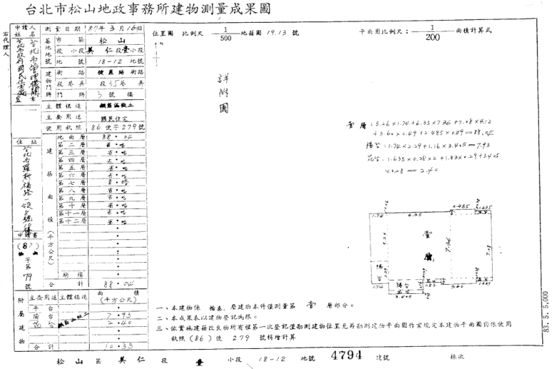 捷運台北小巨蛋6分鐘|龍城公有市場|民生國小