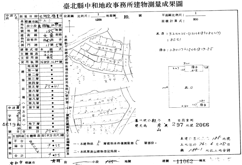 景平站6分鐘 使用４９坪｜近 大勇市場、秀山國小