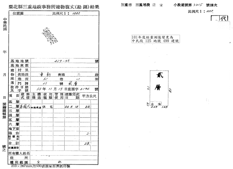 近捷運菜寮站5分鐘|三重綜合體育場|大同市場|光興國小