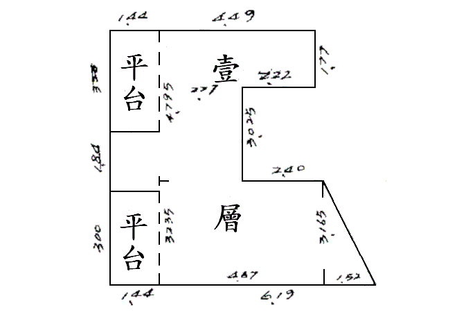 【和平東路圓環 】六張犁 邊間店面  含地下室｜土地２０坪