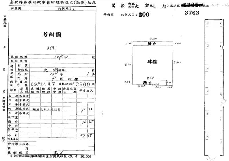 近鳳鳴火車站|龍鳳夜市|鳳鳴國小