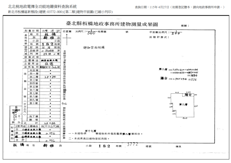 近信義國小|捷運亞東醫院站|華德公園|瑞億市場