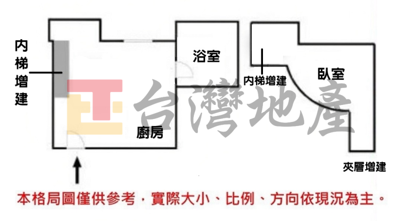 C15-1 獨家 挑高3米6 小室哲哉-經典款