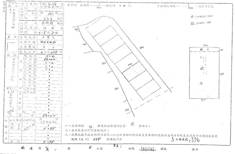 松山雙鐵共構８分鐘｜昆陽生活圈