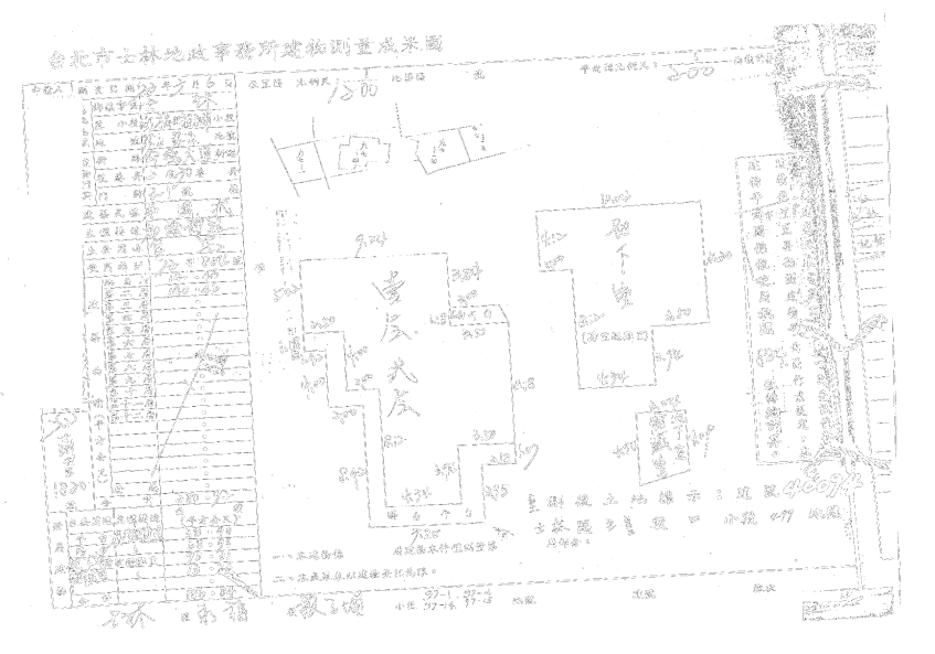【空屋】陽明山 百坪土地｜２層別墅房