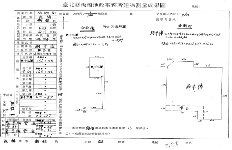近捷運亞東醫院站8分鐘|亞東科技大學|華德公園