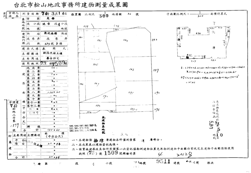 【空屋】敦化捷運１分鐘｜東區４房｜雙仁愛學區