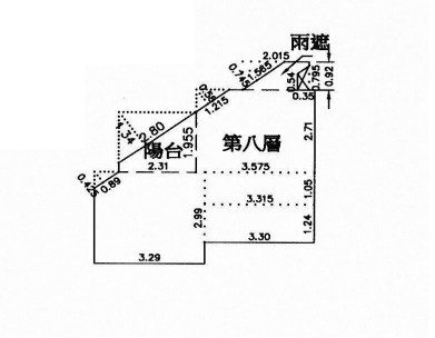 古亭雙捷２分鐘｜６年新套房｜近 古亭市場、師範大學