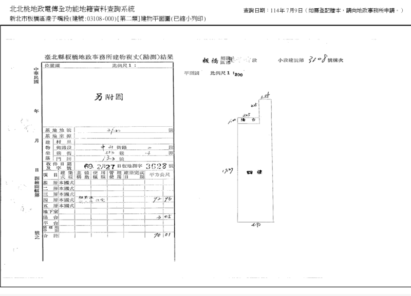 埔墘生活圈｜光復橋 河濱公園