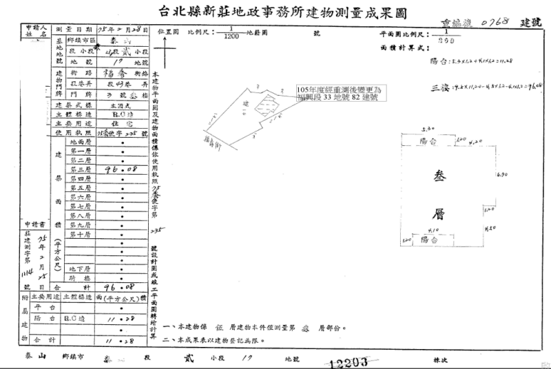 泰林商圈｜福泰市場