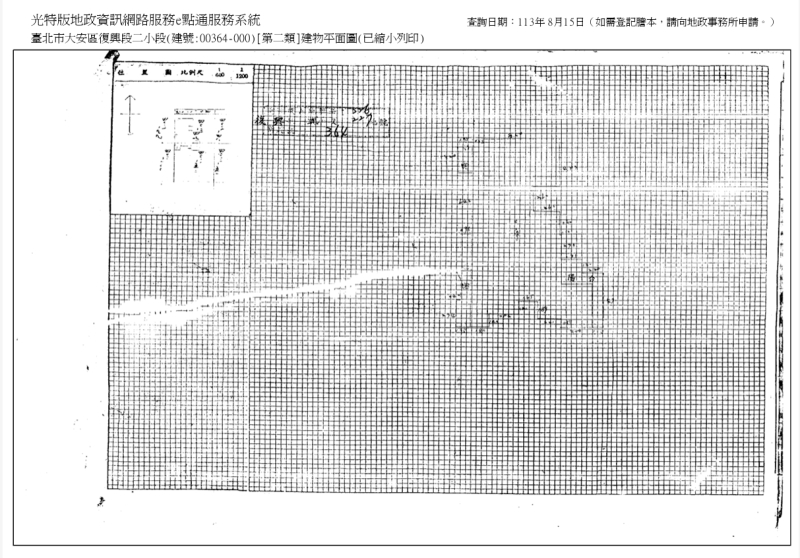 忠孝復興站｜雙仁愛學區｜東區商圈