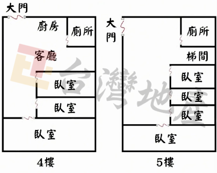 G97 捷運七房鼎佳收租