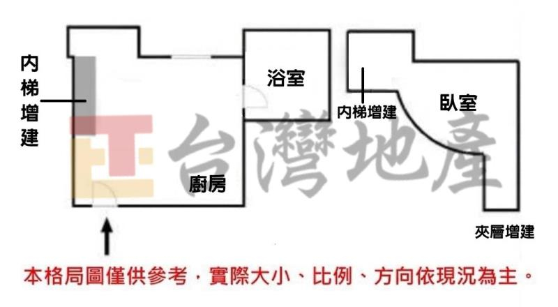 C15-1 挑高3米6 小室哲哉-經典款
