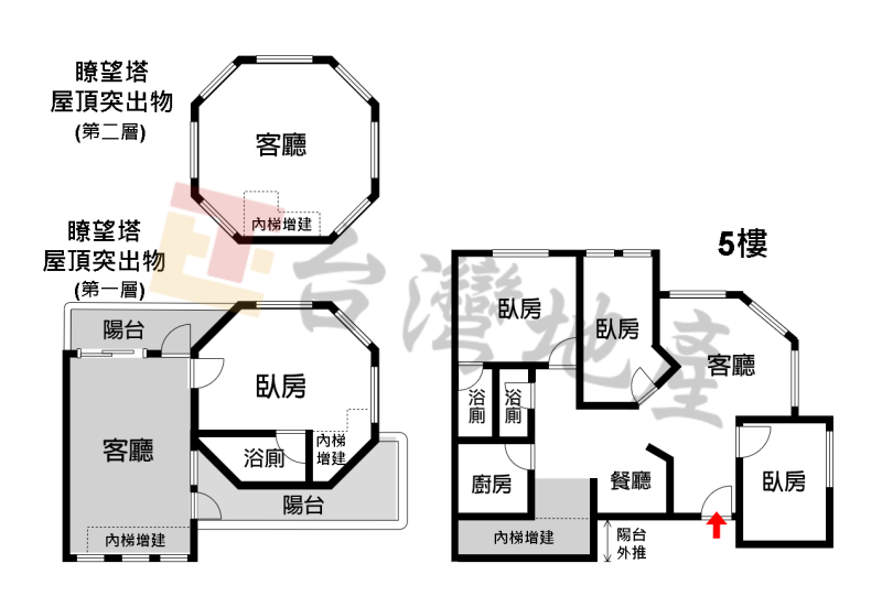 K71 七張邊間5房樓中樓*