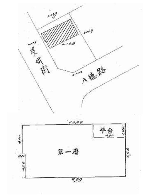 M40 中壢一樓店住辦