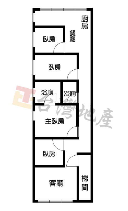 L20 仁愛公園~愛一路發美寓