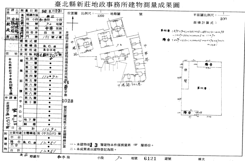 宏泰商業市場|近捷運幸福站|昌隆國小