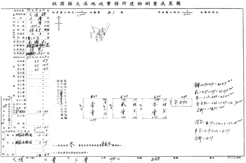透天|近內柵國小|三層(打鐵寮古道)公車站
