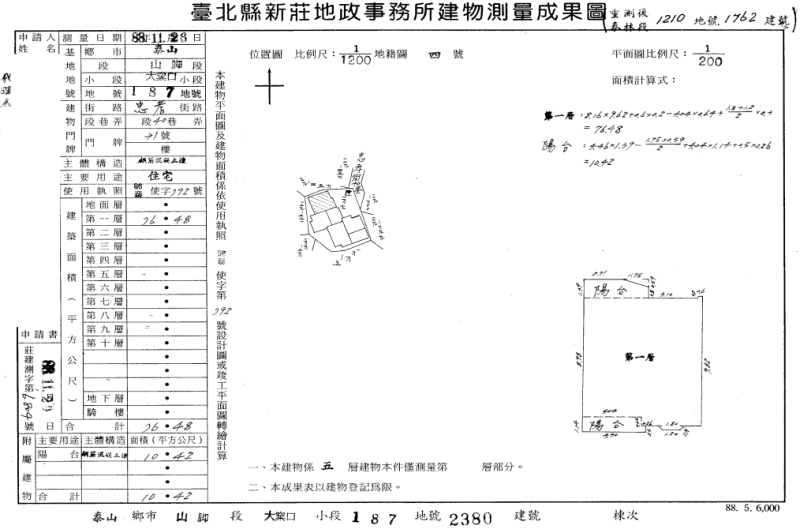 【空屋】住辦１樓｜近泰山國中、福泰市場