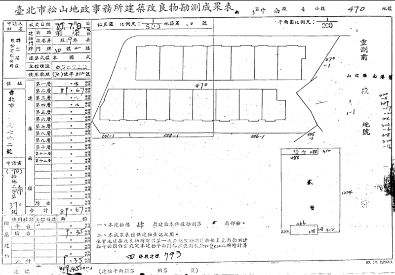 【南港中研院】舊莊國小｜林森公有市場