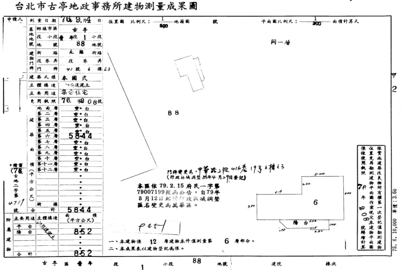 未來廈安站８分鐘｜萬坪公園３房｜近南機場、雙和市場