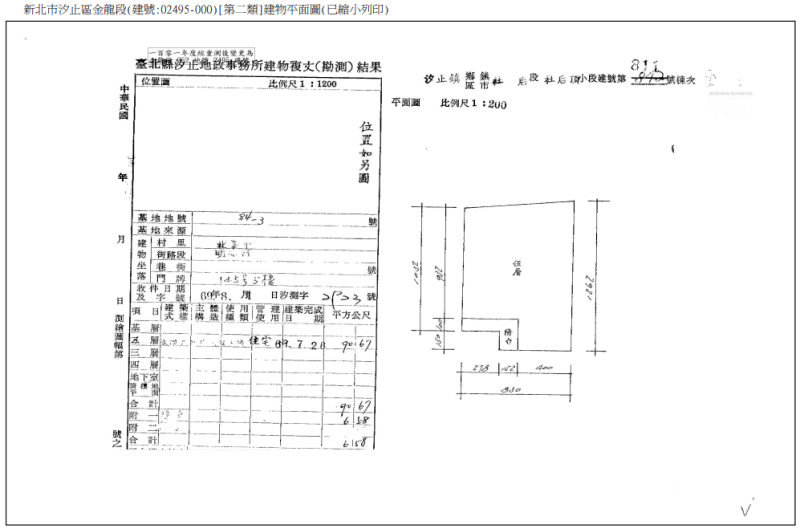 金龍市場｜金龍國小