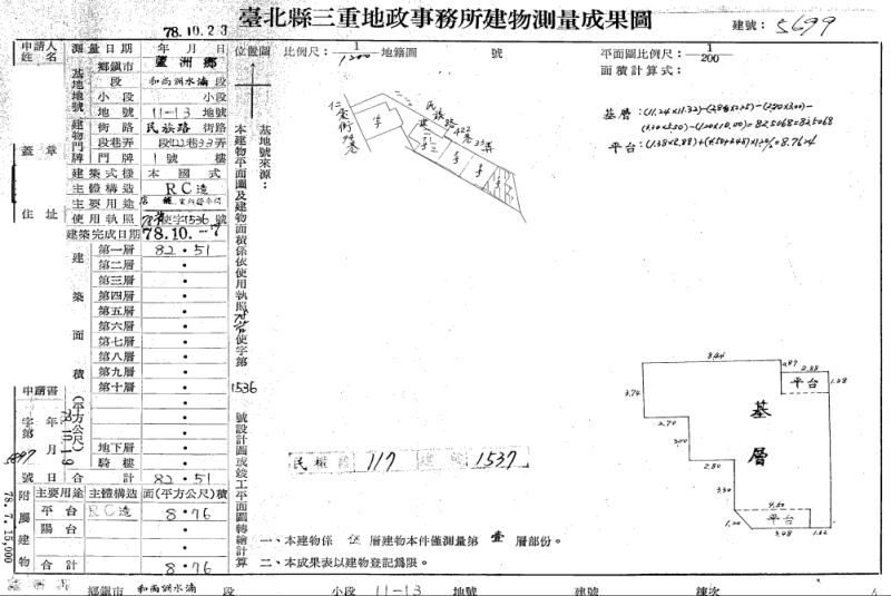 近仁愛國小|捷運蘆洲站|仁愛公園