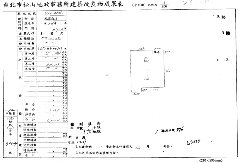 國父紀念館站｜雙敦學區 邊間３房｜近松菸文創