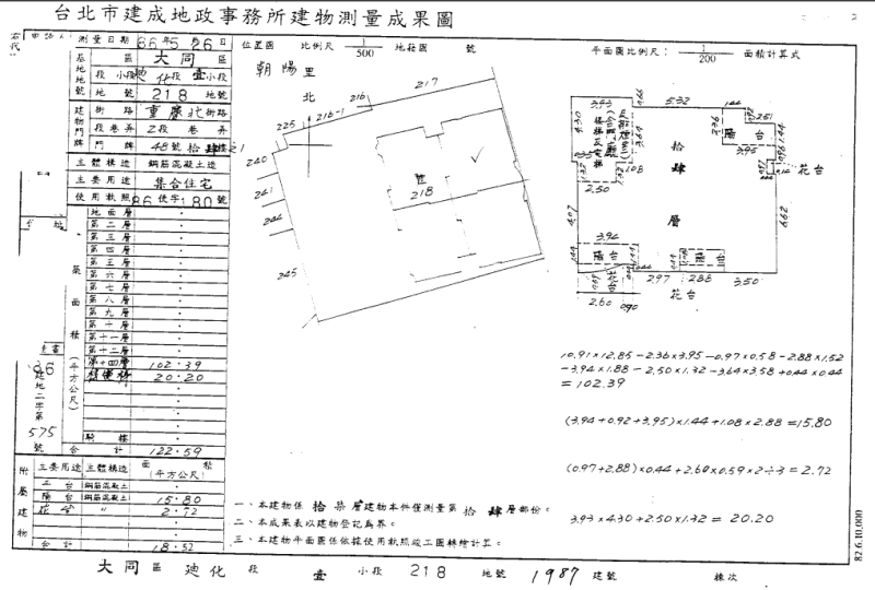 【空屋】芝山站４分鐘｜近 天母SOGO、家樂福