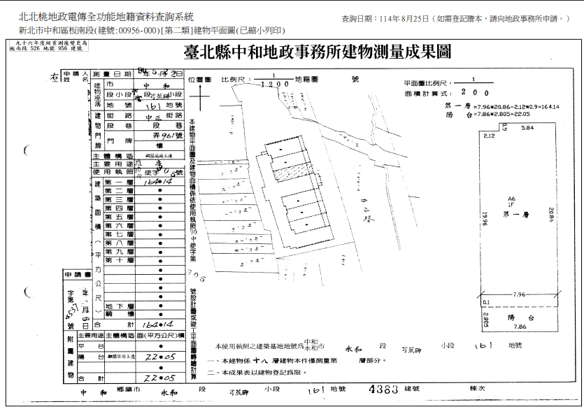 【百坪商辦】中原站８分鐘｜大面寬１樓