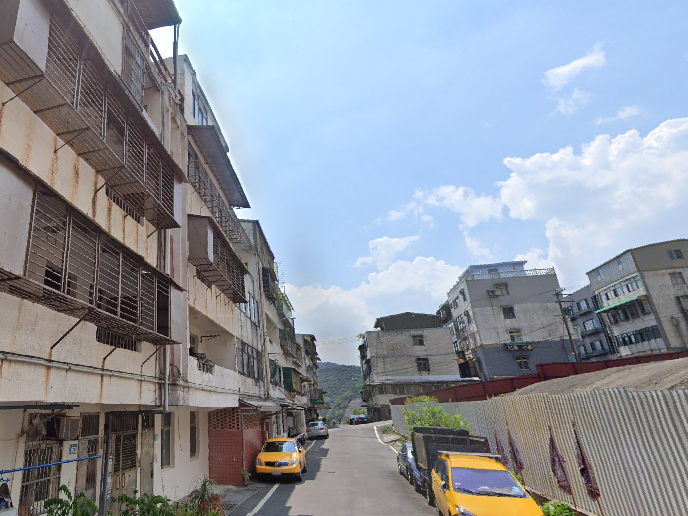 北基新村｜近 萬里國小